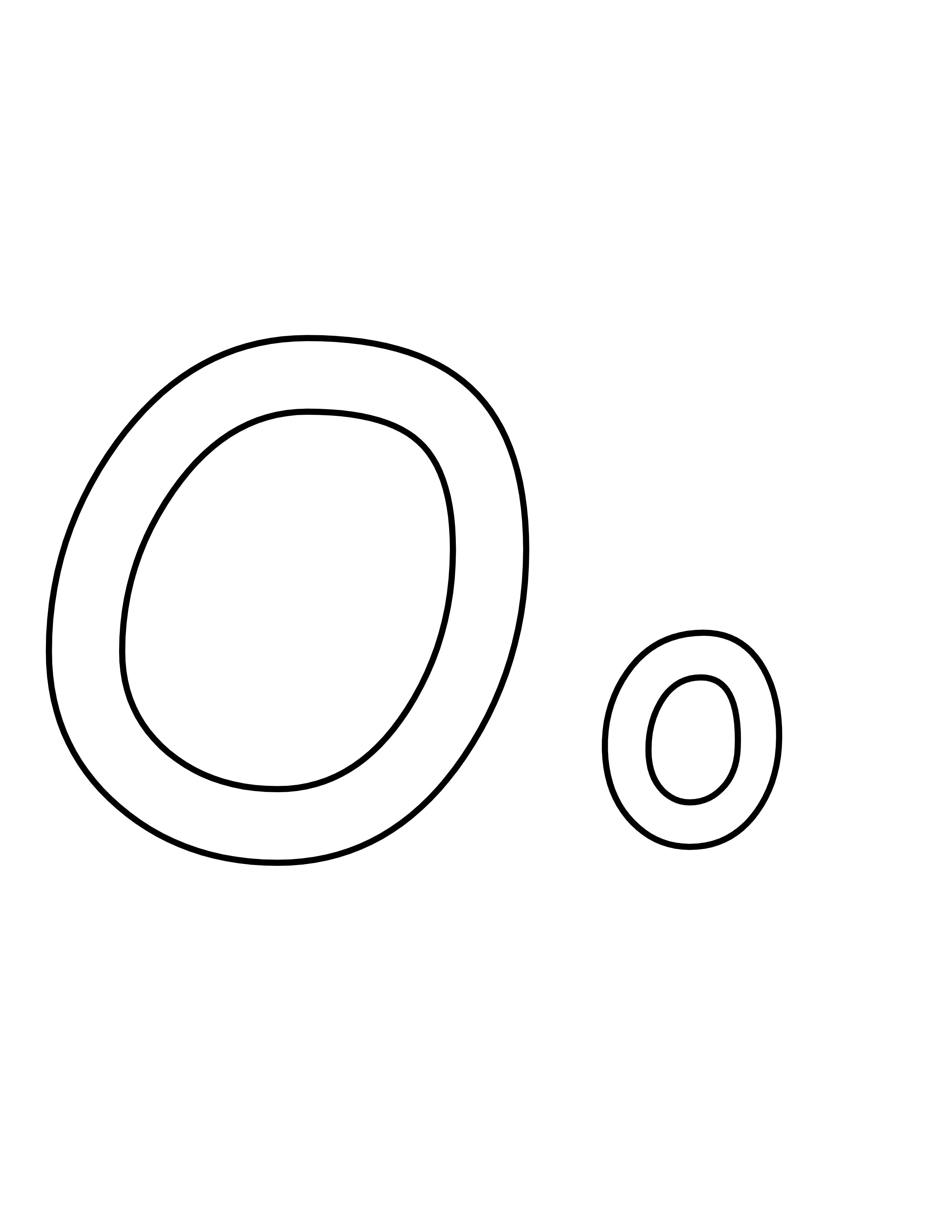 O is for