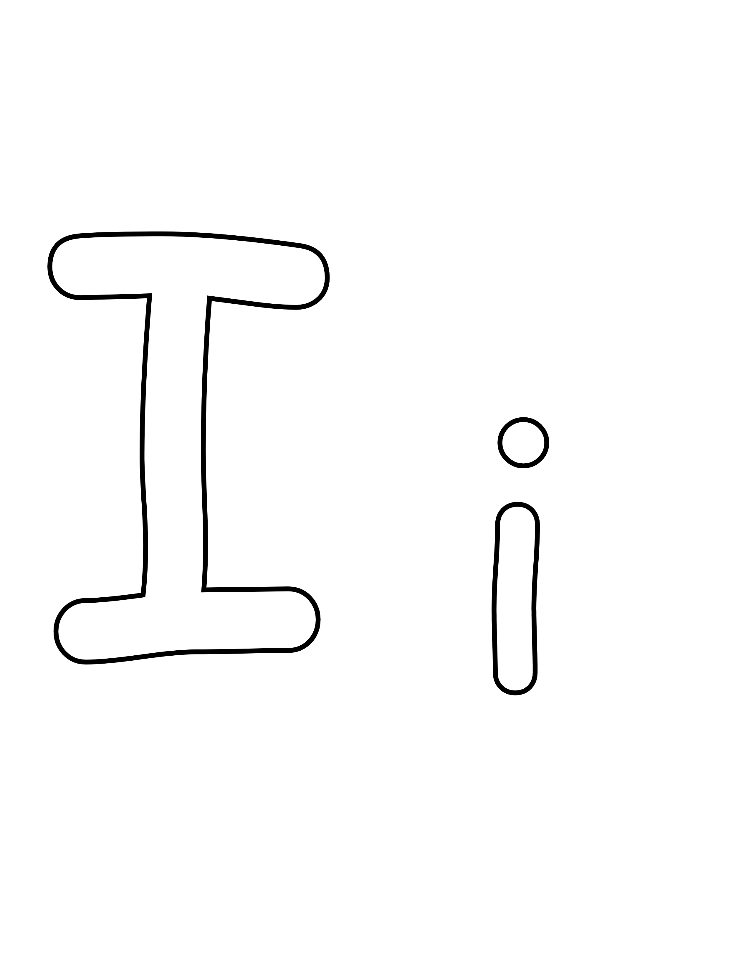 I is for