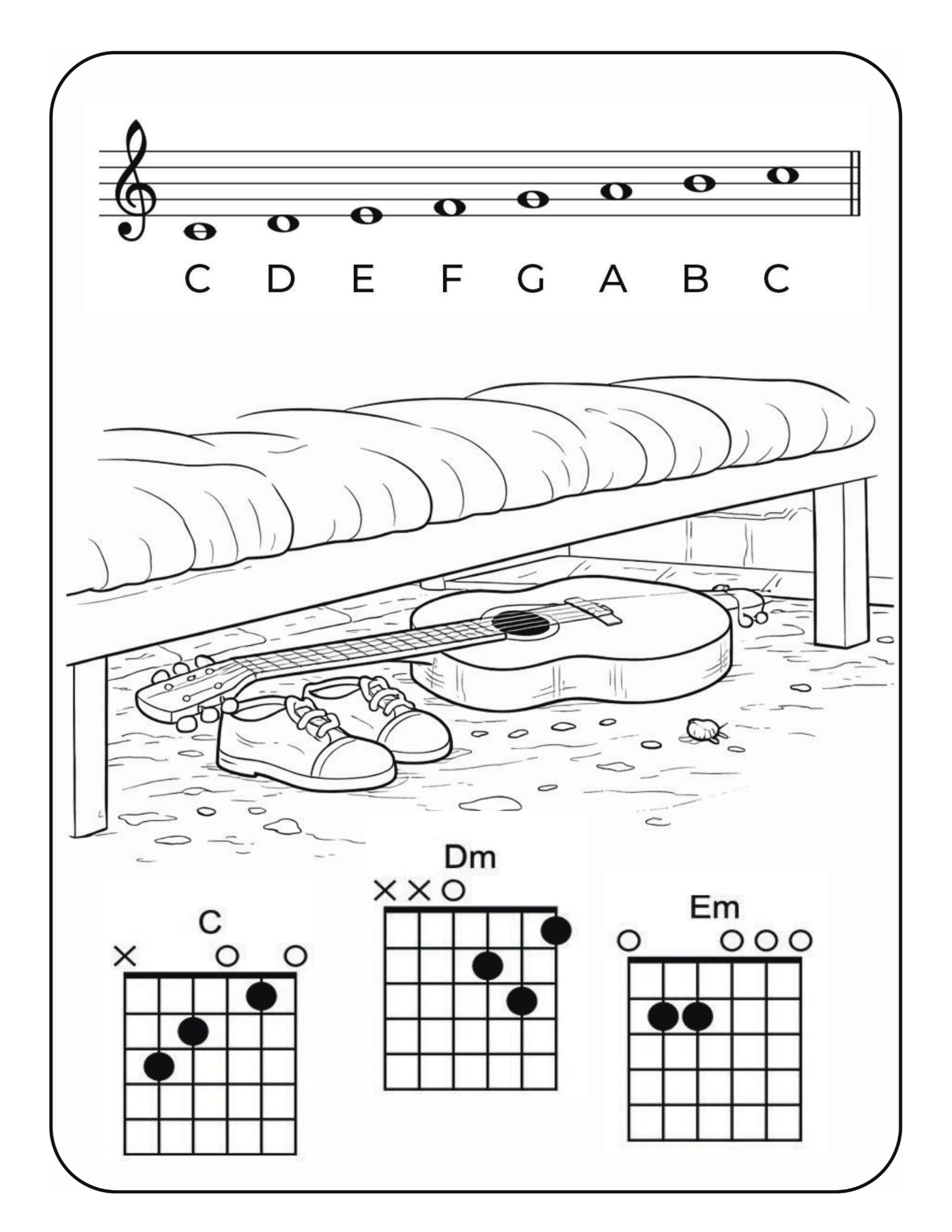 C Major Scale
