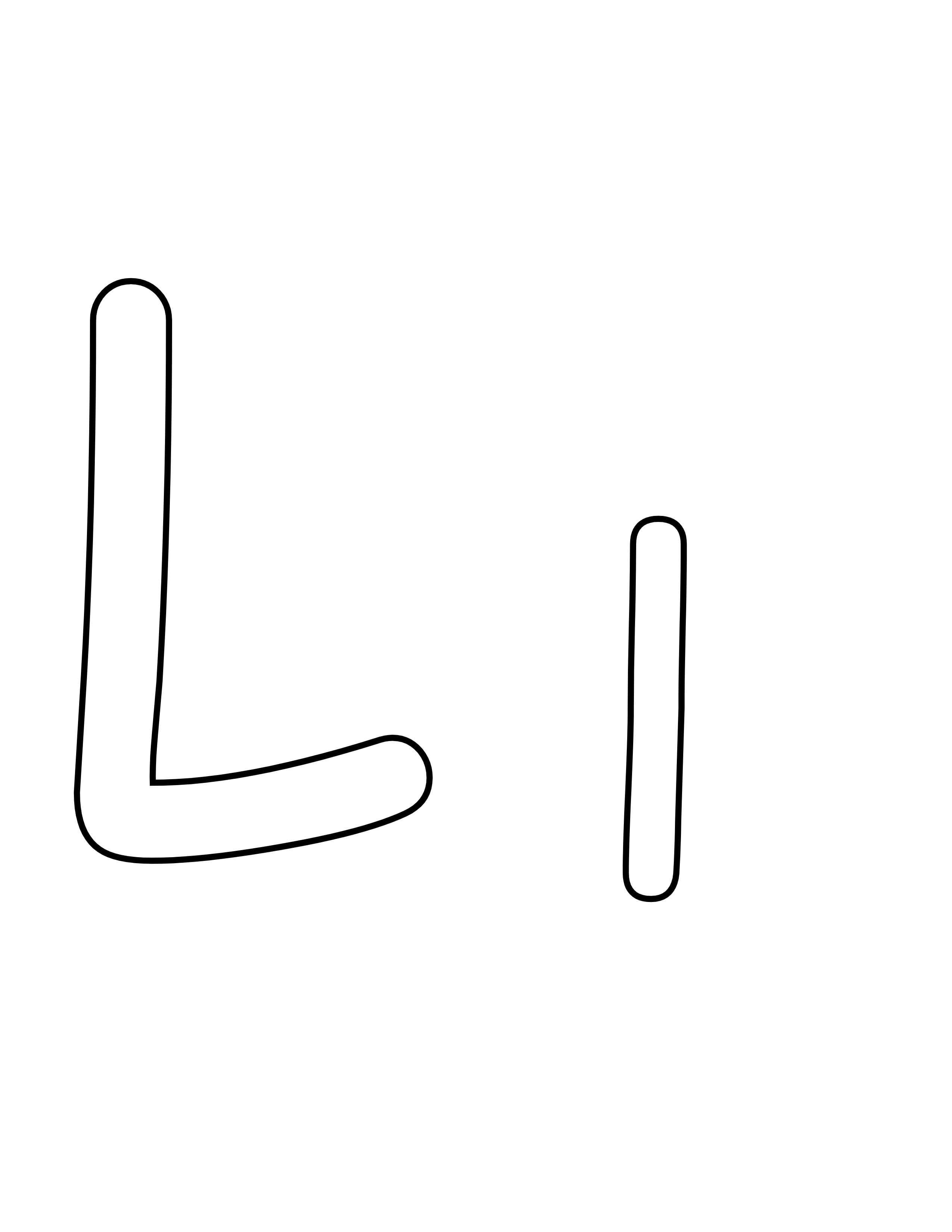 L is for